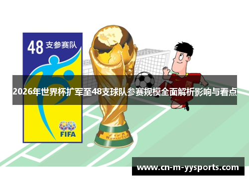 2026年世界杯扩军至48支球队参赛规模全面解析影响与看点