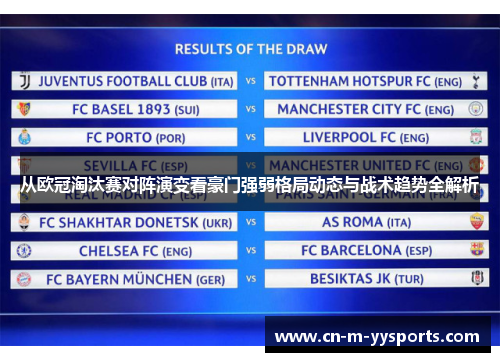 从欧冠淘汰赛对阵演变看豪门强弱格局动态与战术趋势全解析