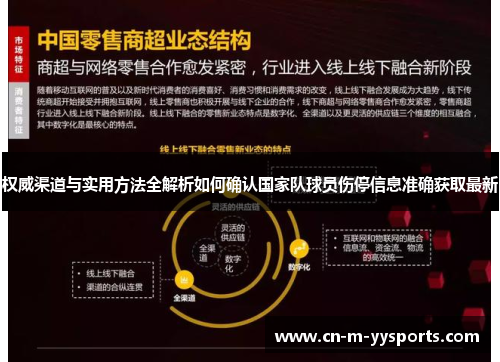 权威渠道与实用方法全解析如何确认国家队球员伤停信息准确获取最新