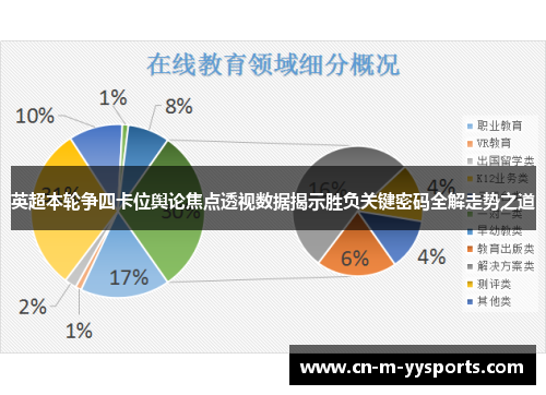 英超本轮争四卡位舆论焦点透视数据揭示胜负关键密码全解走势之道