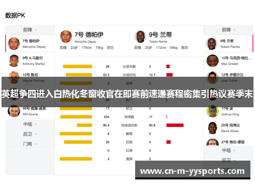 英超争四进入白热化冬窗收官在即赛前速递赛程密集引热议赛季末